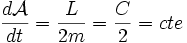\frac{d\mathcal{A}}{dt}=\frac{L}{2m}=\frac{C}{2}=cte