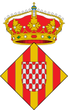 Escut de Girona.svg