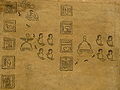 Boturini Codex (folio 14).JPG