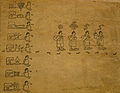 Boturini Codex (folio 2).JPG