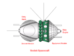 Vostok spacecraft diagram.png