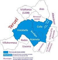 Mapa del término de Culla según su carta de población (1244)