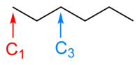 Fórmula esqueletal del hexano, con los átomos de carbono enumerados, y tres de ellos etiquetados
