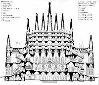 Torii, T. Gaudi, Proyecto de Tanger 1892-93, seccion interpretada por Torii 1981-82.jpg