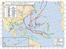 2003 Atlantic hurricane season map.png
