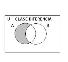 Clase Diferencia.JPG