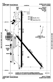 RDD - FAA airport diagram.gif