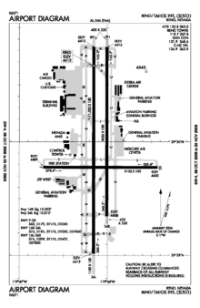 RNO - FAA airport diagram.gif