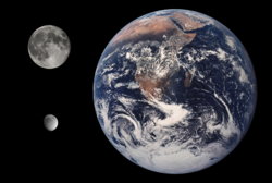 Dione Earth Moon Comparison.png