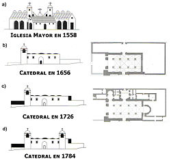 Evolucion de la catedral de Arequipa.jpg