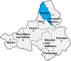Distrito de Púchov la Región de Trenčín