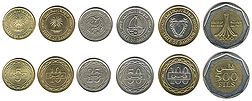 Bahrain 2006 circulating coins.jpg