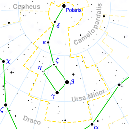 Ursa Minor constellation map.png