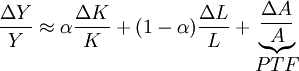\frac{\Delta Y}{Y} \approx
\alpha \frac{\Delta K}{K} + (1-\alpha) \frac{\Delta L}{L} +
\begin{matrix} \\ \underbrace{ \frac{\Delta A}{A}} \\ PTF \end{matrix}
