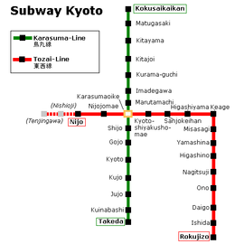 Kyoto Metro Map.png