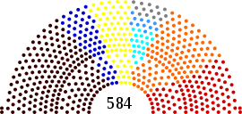 Elecciones parlamentarias de Alemania de noviembre de 1932