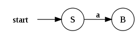 Figura1 2.svg