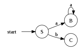 Figura1 4.svg