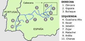 Localización del río Záncara (nº 1), en el que desagua el río Córcoles (Afluentes del Guadiana)