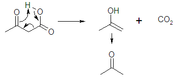 Mecanismo de descarboxilación de 3-cetoácidos