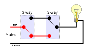 3-way switches position 1.svg