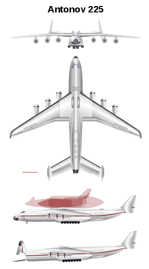 Antonov 225 .svg