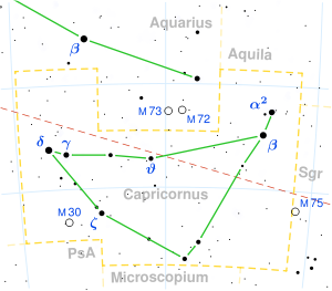 Capricornus constellation map.svg