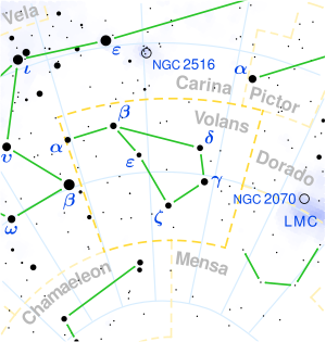 Volans constellation map.svg