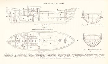 Four architect's drawings of Fram. A side section identifies the various compartments and their uses; a deck plan shows the ship's general layout; front and rear hull sections show the rounded nature of the hull.