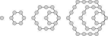 Los primeros cuatro números hexagonales.