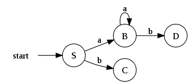 Figura1 5.svg