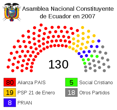 Asamblea Nacional Constituyente Ecuador 2007.svg