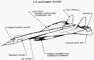 XB-70 final proposal.gif