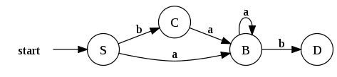 Figura1 6.svg