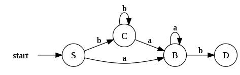 Figura1 7.svg