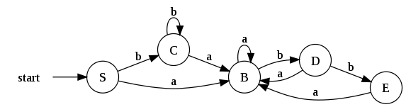 Figura1 10.svg
