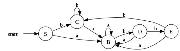 Figura1 11.svg