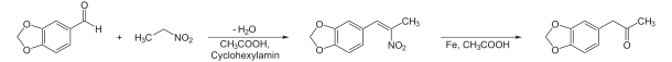 MDMA Synthese 1.svg