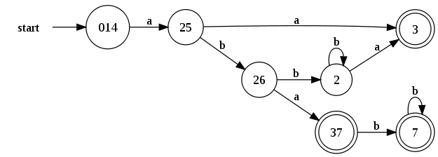Figura5.svg