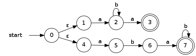Figura4 .svg