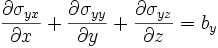 
  \frac{\partial \sigma_{yx}}{\partial x}+ \frac{\partial \sigma_{yy}}{\partial y}+ \frac{\partial \sigma_{yz}}{\partial z} = b_y
