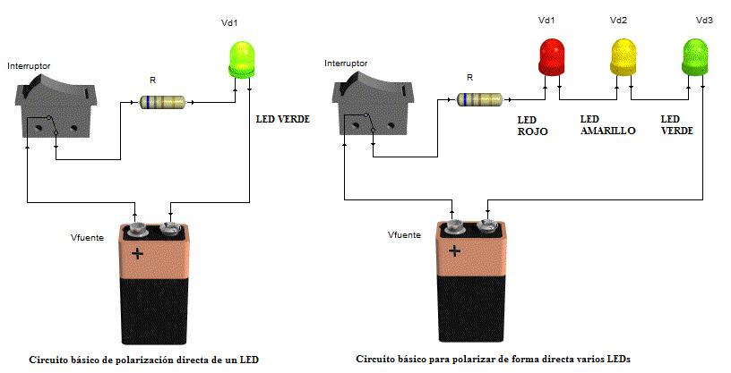 Circuito básico de polarización directa de LEDs.jpg