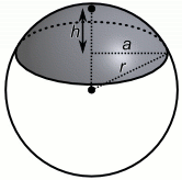 Spherical cap.gif