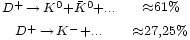 \begin{matrix} 
                       {}_{D^+\,\rightarrow\,K^0 + \bar{K}^0 + ...} & 
                       {}_{\approx61%} \\
                       {}_{D^+\,\rightarrow\,K^- + ...} & 
                       {}_{\approx27,25%}
                 \end{matrix}