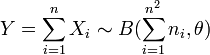 Y = \sum^{n}_{i = 1} X_i \sim B(\sum^{n^2}_{i = 1} n_i, \theta)\,